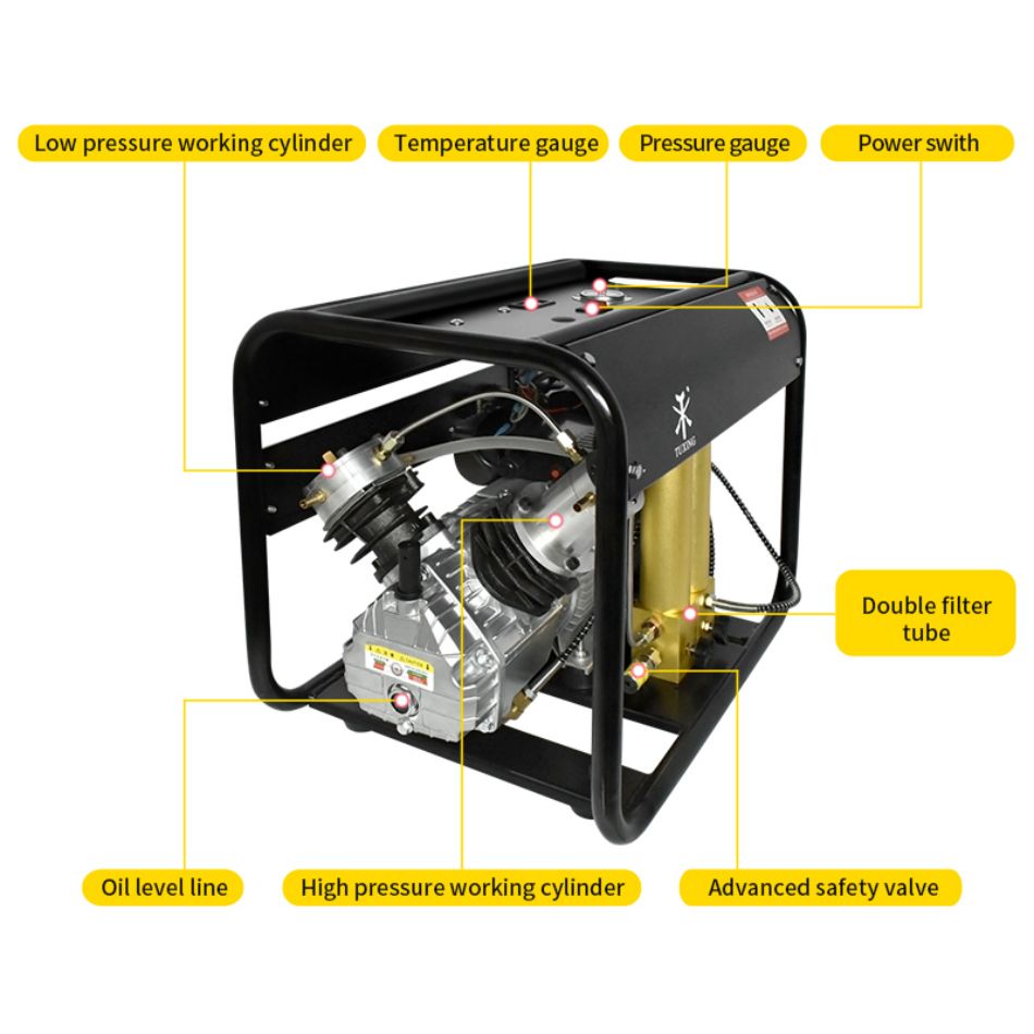 electric motor 220v for compressor