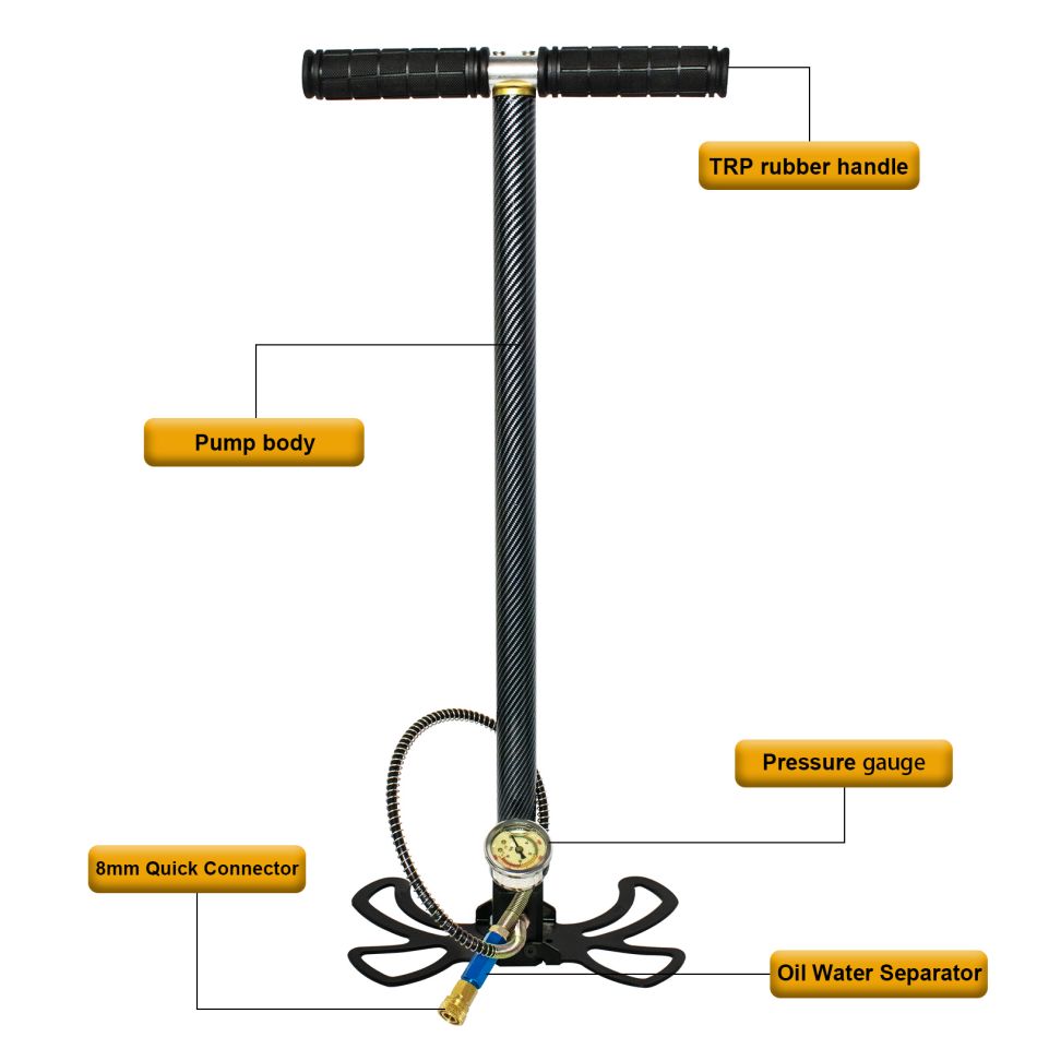 3 Stage Air Pump