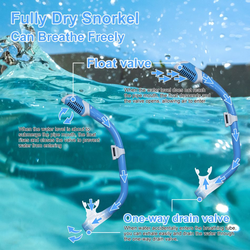 Fully Dry Snorkel Tube