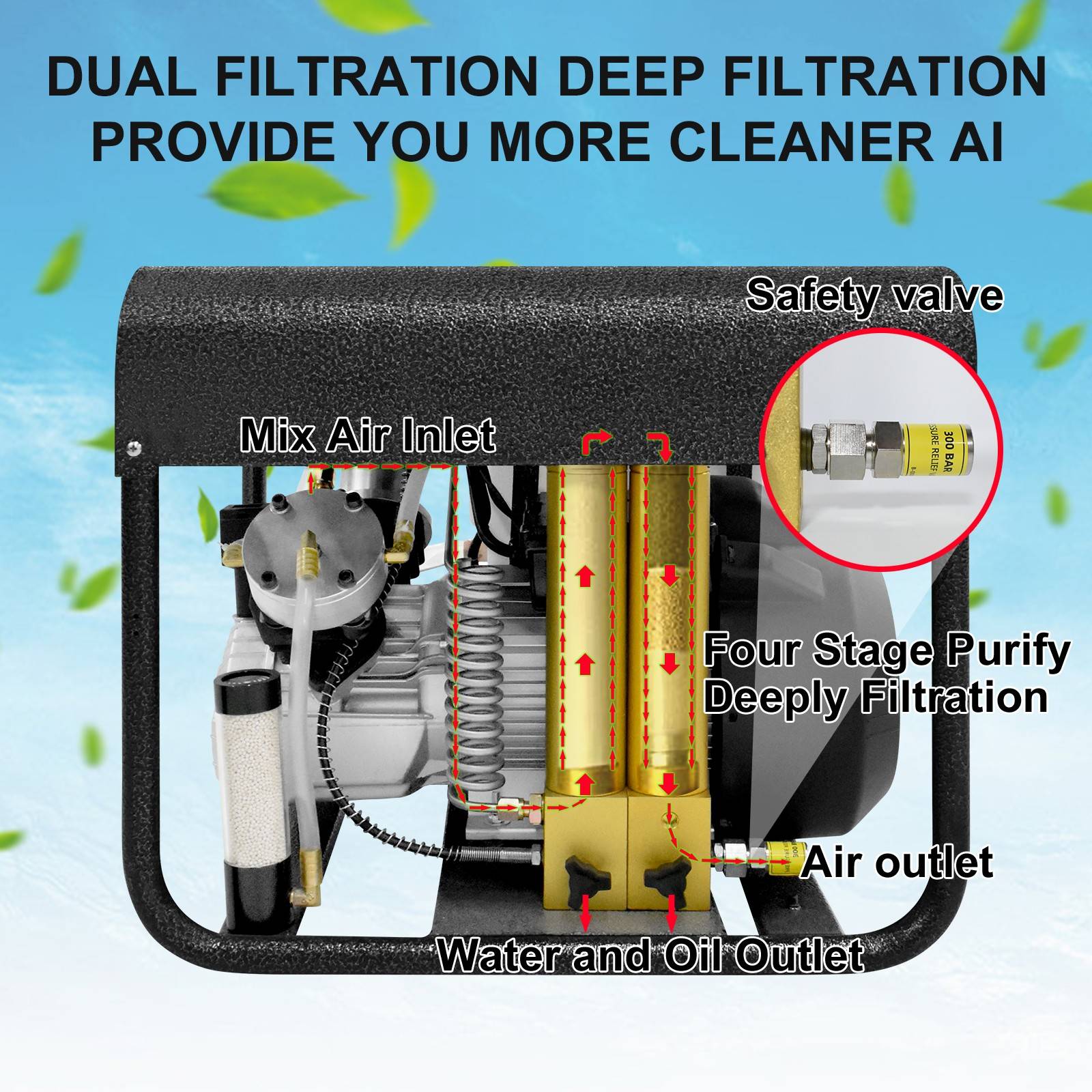 TUXING Air Compressor